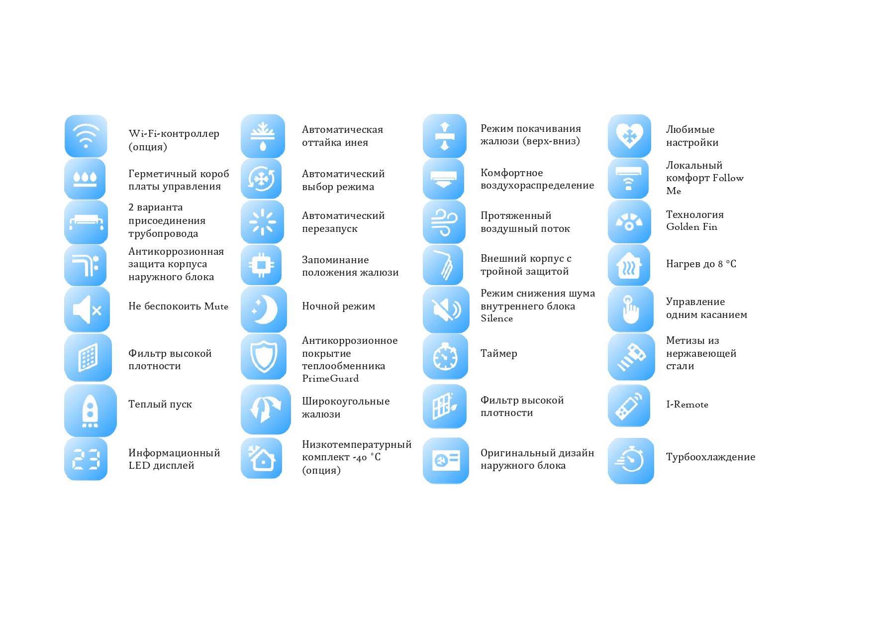 Сплит- система Midea Breezeless E MSFE-12N8D6-I/MSFE-12N8D6-O — изображение 5